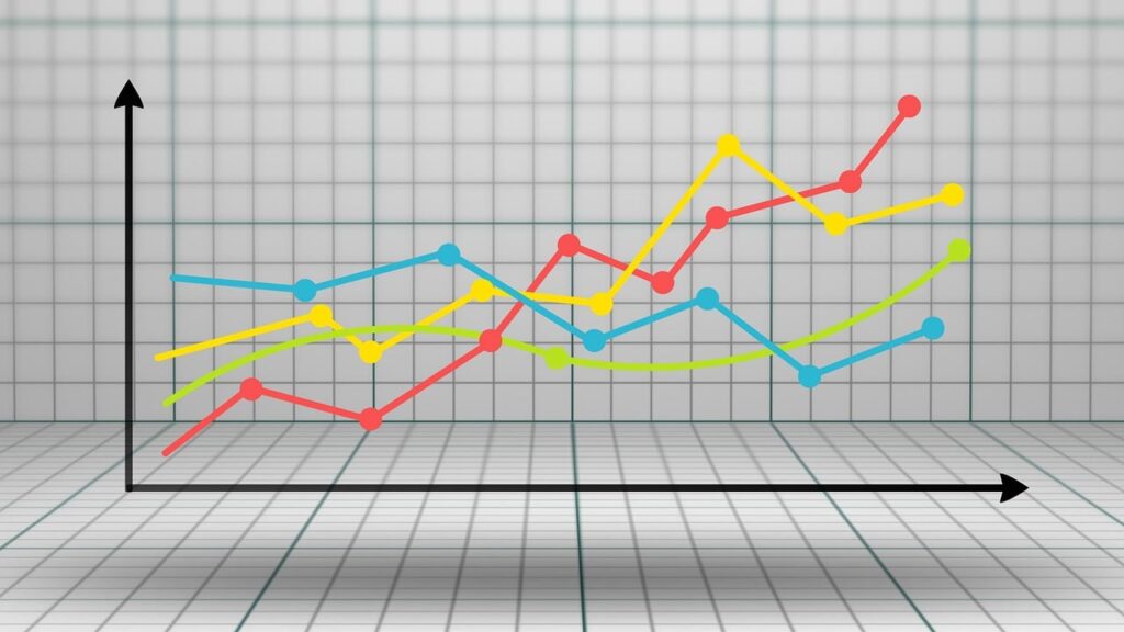 Procesní audit: interní vs. externí